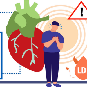 Basic Cardiac (Heart) Care