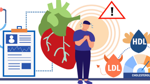 Basic Cardiac (Heart) Care